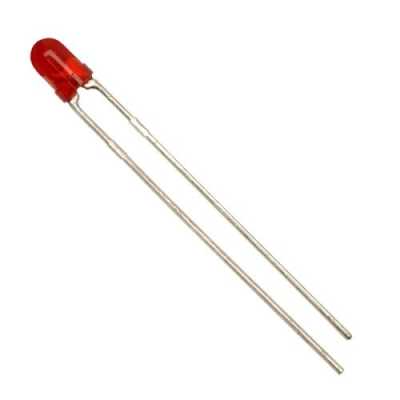 Led 3mm Κόκκινο