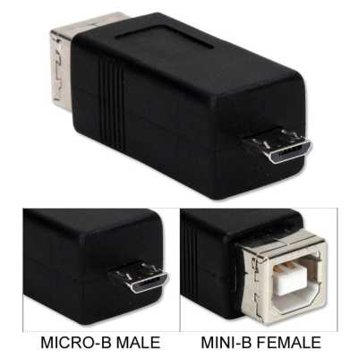 Αντάπτορας USB 2.0 B θηλ. - USB micro B αρσ.