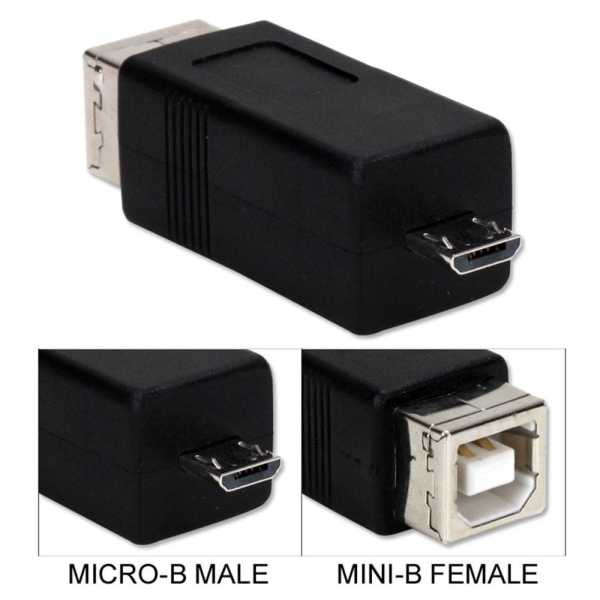 Αντάπτορας USB 2.0 B θηλ. - USB micro B αρσ.