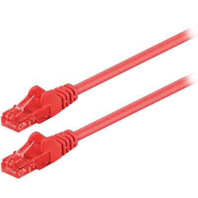 Καλώδιο CAT 6